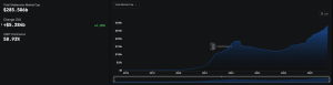 Lagarde Sees Stablecoin Liquidity Dangers, Says Don't Wait For Disaster