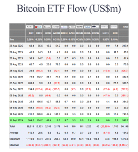 BlackRock Weighs Tokenized ETFs Tied To RWAs: Bloomberg