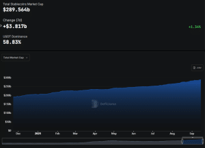 Native Markets To Check Hyperliquid's USDH Inside Days After Win