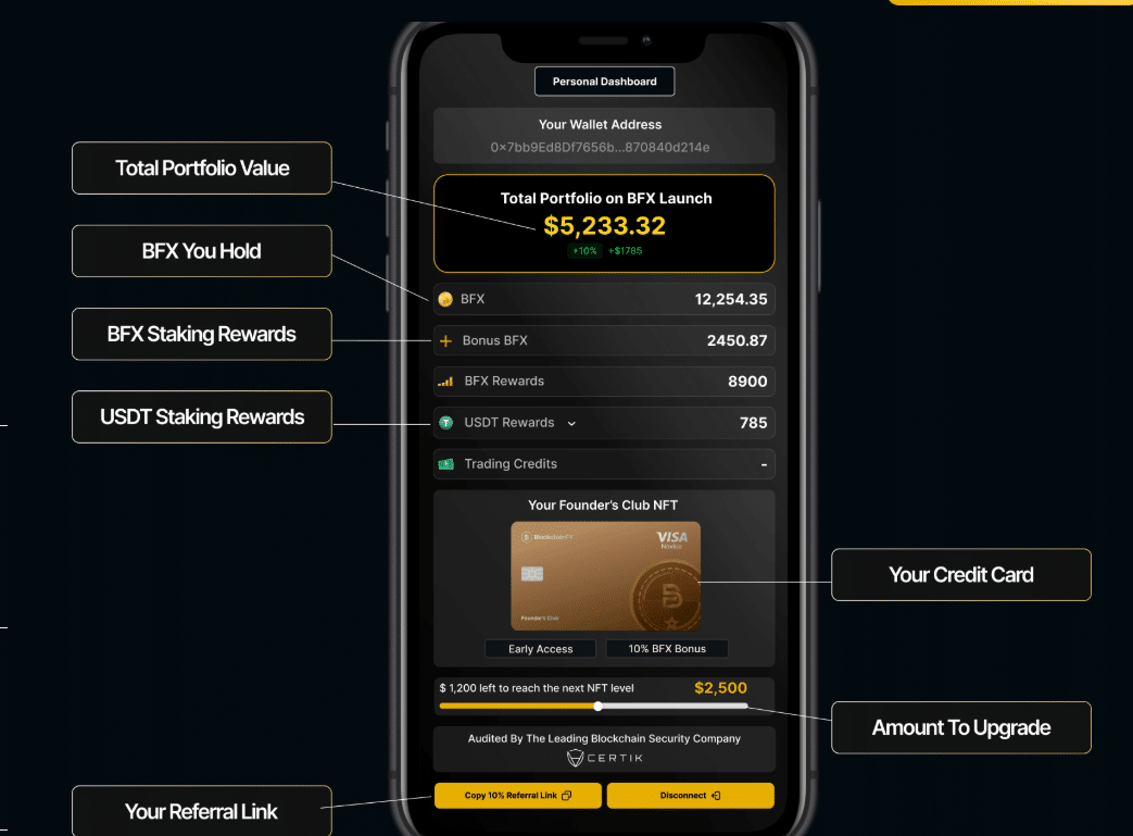 BlockchainFX mobile