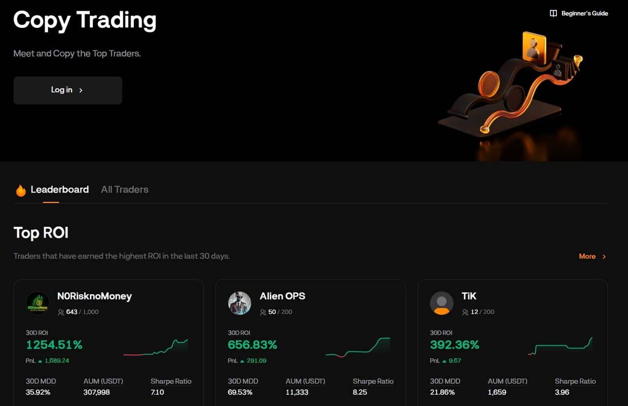 blofin copy trading