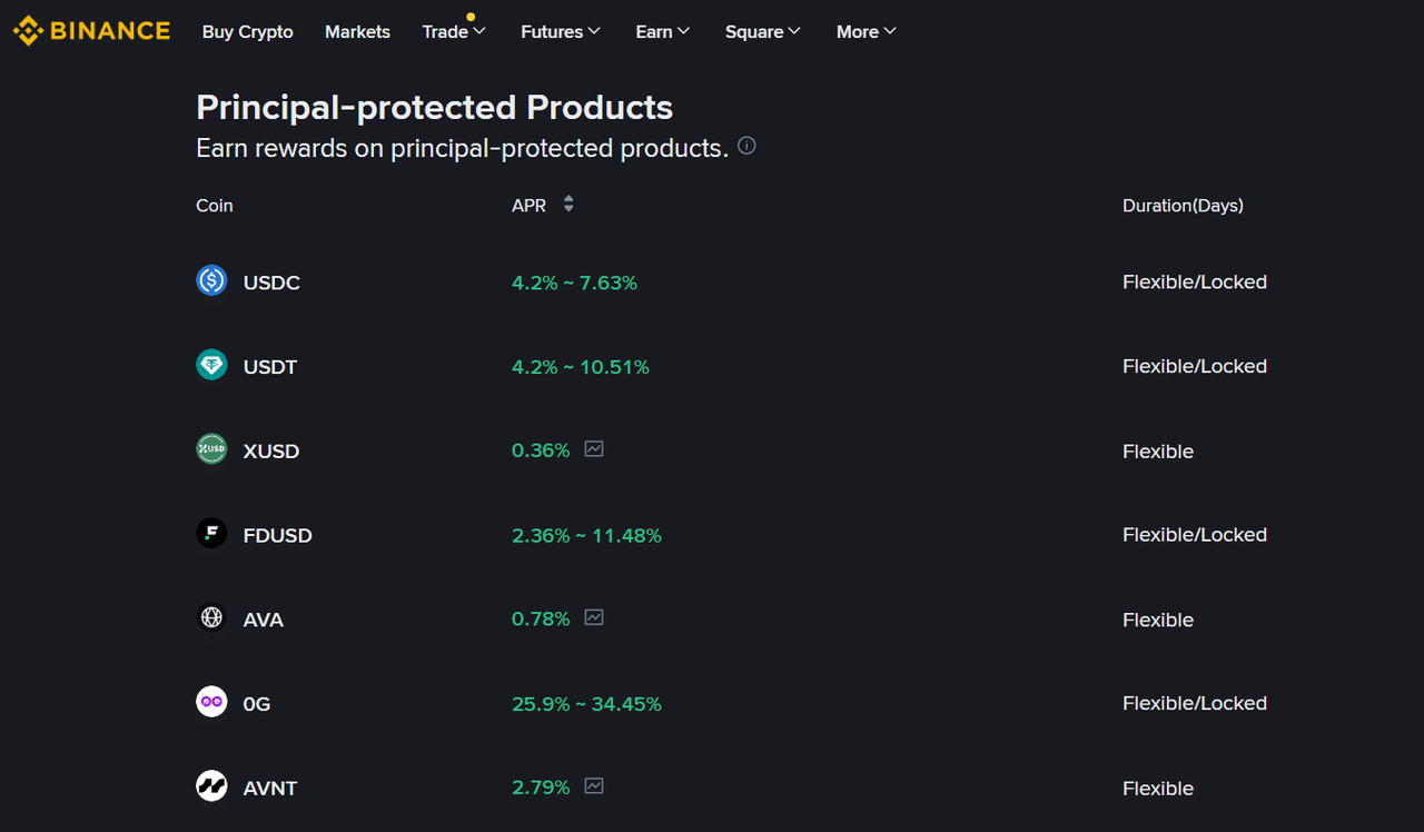 binance stablecoin platform
