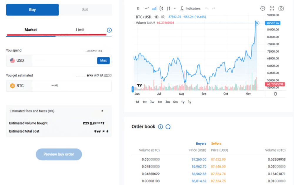 Independent Reserve Buy Bitcoin