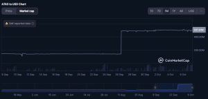 EU Mulls Sanctions On Ruble-Backed A7A5 Stablecoin: Report