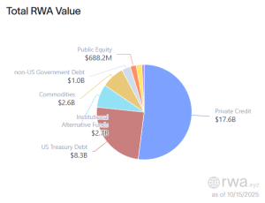 BlackRock CEO Says Tokenization Is “Subsequent Wave Of Alternative”