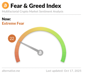 Bitcoin Falls Beneath 5K, Gold Hits ATH As Concern Grips Markets