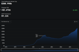 Fed To Be a part of Funds Revolution, Deliver Crypto In From the Fringes