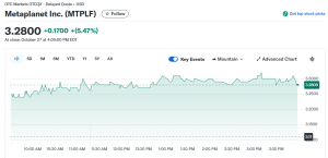 Metaplanet Shares Leap 5.5% On 0M Share Buyback Plan Metaplanet Shares Leap 5.5% On 0M Share Buyback Plan