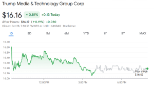 Trump Media, Crypto.com To Take On Polymarket And Kalshi With Truth Social Prediction Markets