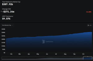 Mastercard en conversaciones para adquirir Zero Hash por hasta 2.000 millones de dólares: Fortune