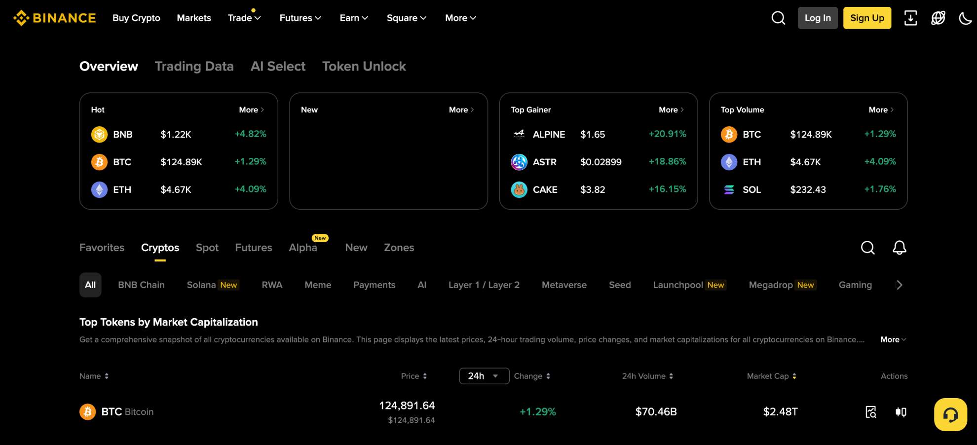 Binance review