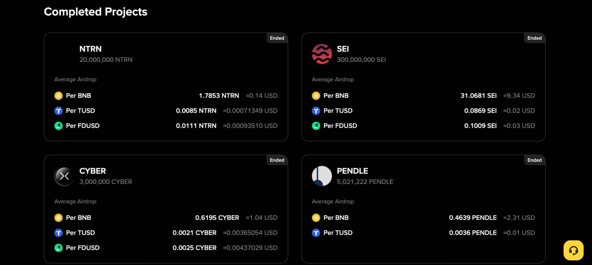 Binance launchpools