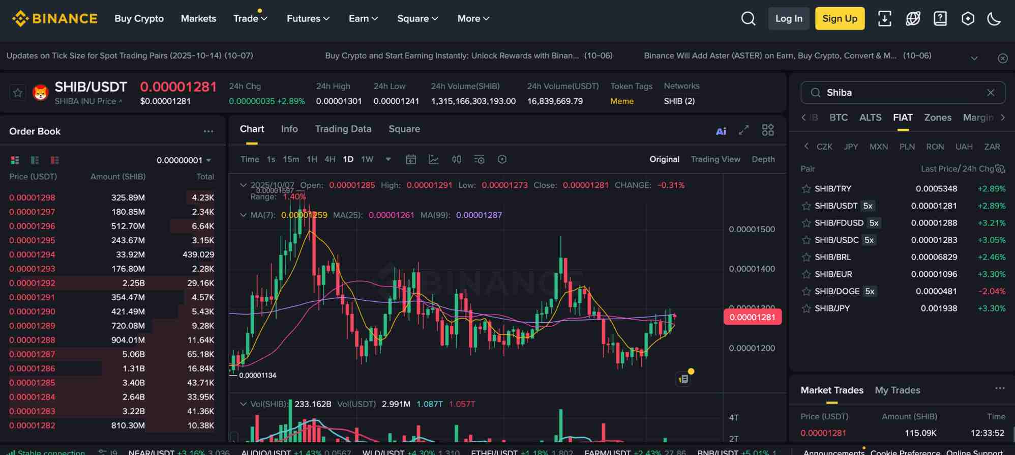 Binance spot exchange Shiba Inu