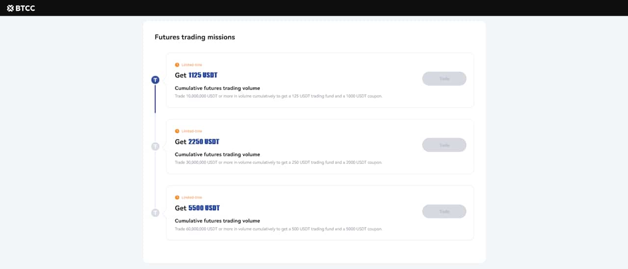 BTCC Futures Trading Missions