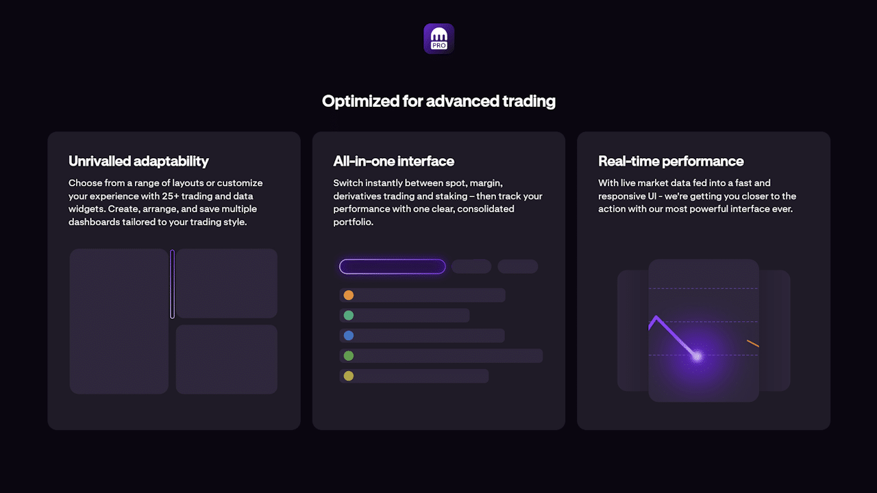 Kraken Pro Advanced Trading