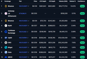 Elizabeth Warren Fires Again At CZ Defamation Menace Elizabeth Warren Fires Again At CZ Defamation Menace