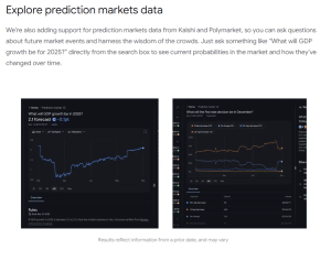 Polymarket Quietly Re-Enters US Market In Beta Mode: Report Polymarket Quietly Re-Enters US Market In Beta Mode: Report