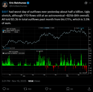 Balchunas tweet
