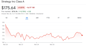 CalPERS Loses Million On Michael Saylor's Technique CalPERS Loses Million On Michael Saylor's Technique