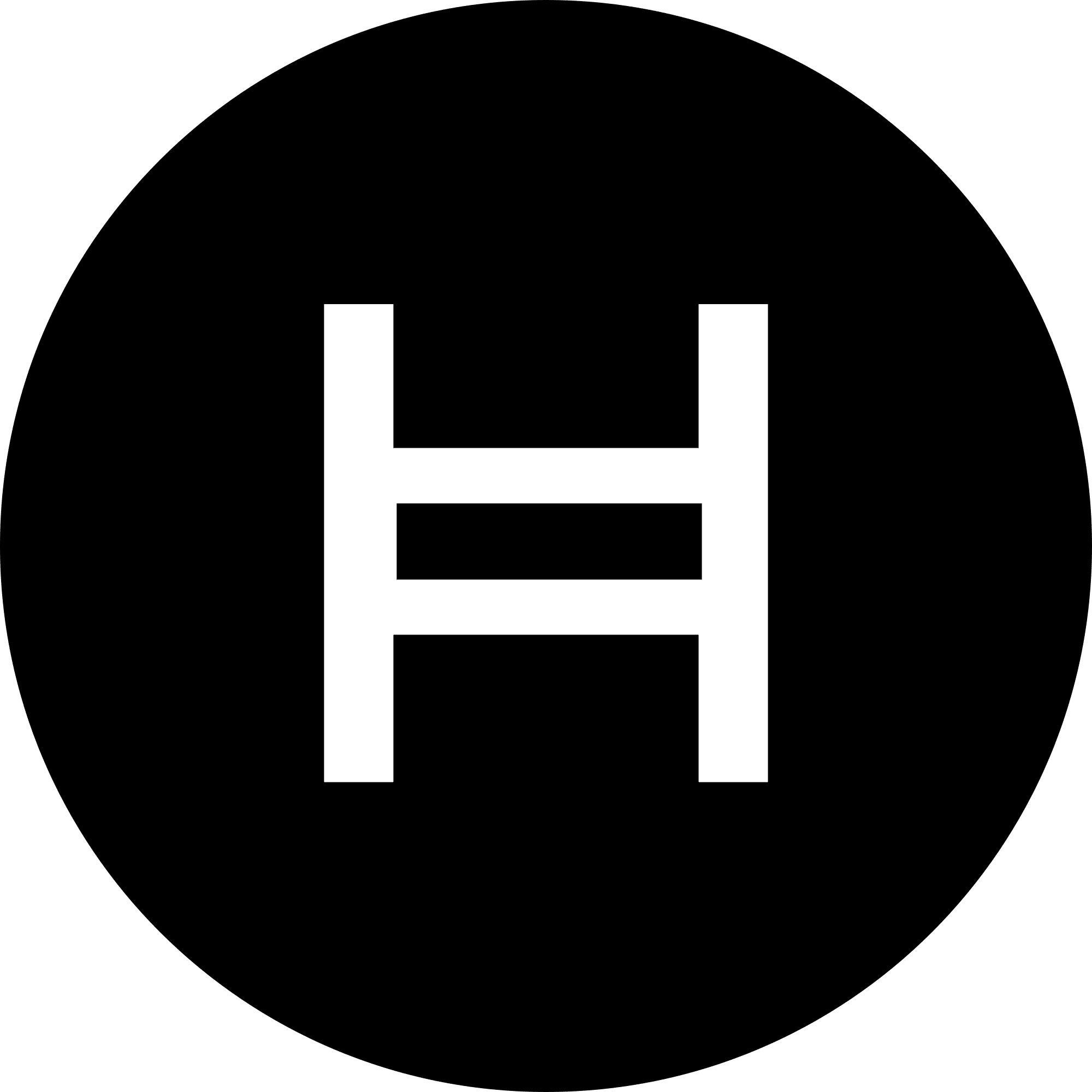 Hedera Price Prediction November 15 – HBAR Future Forecast