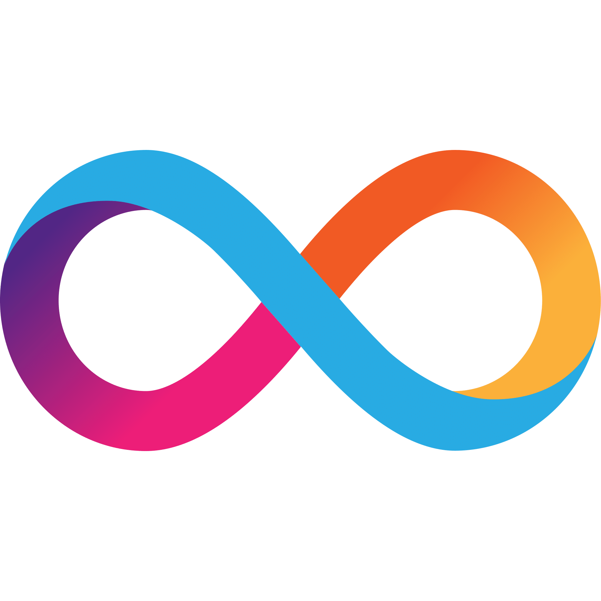 Internet Computer (ICP) Technical Outlook - InsideBitcoins