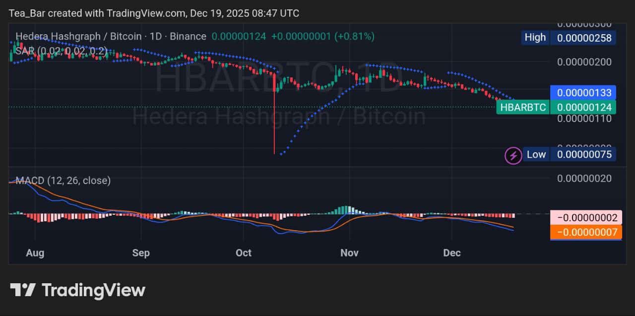 Institutional Adoption Meets Market Volatility: InsideBitcoins