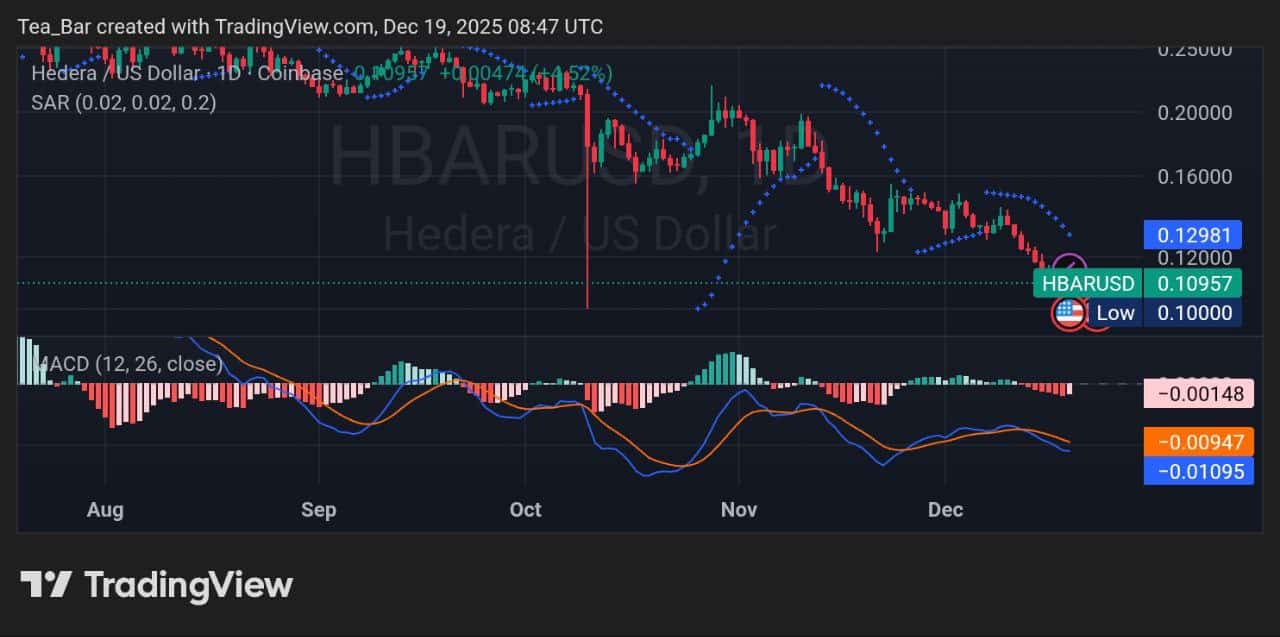 Institutional Adoption Meets Market Volatility: InsideBitcoins