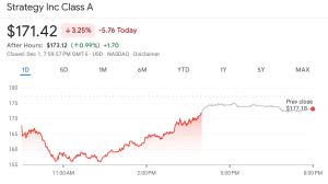 Technique Units Up .44B Dividend Reserve, Inventory Nonetheless Drops