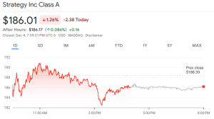 Technique Holds Key To Bitcoin Route, MSCI Priced In: JPMorgan
