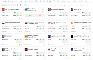 Polymarket Builds Inside Market-Making Crew