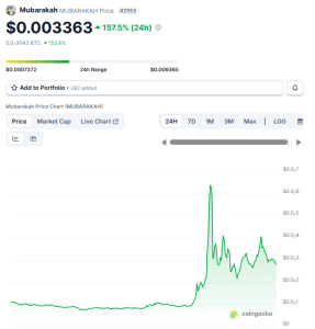CZ 警告用戶駭客在幣安聯合創始人 Yi He 的 WeChat 上推廣 Mubarakah 迷因幣