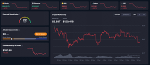 Crypto market overview