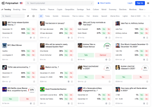 NYSE Owner ICE Mulls MoonPay Stake At $5 Billion Valuation