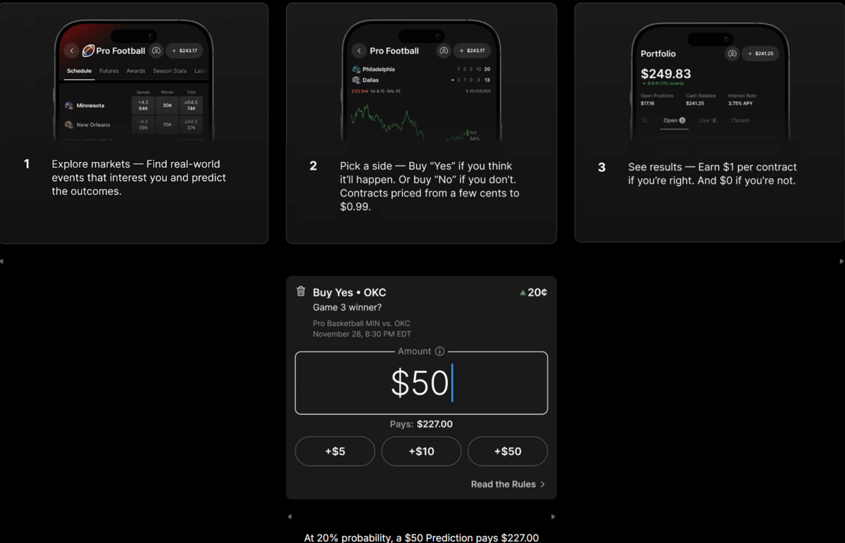fanatics markets app steps