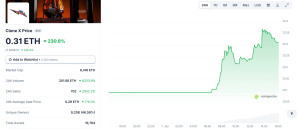 Nike Quietly Sells Its NFT Studio RTFKT – Clone X Jumps +200% Nike Quietly Sells Its NFT Studio RTFKT – Clone X Jumps +200%