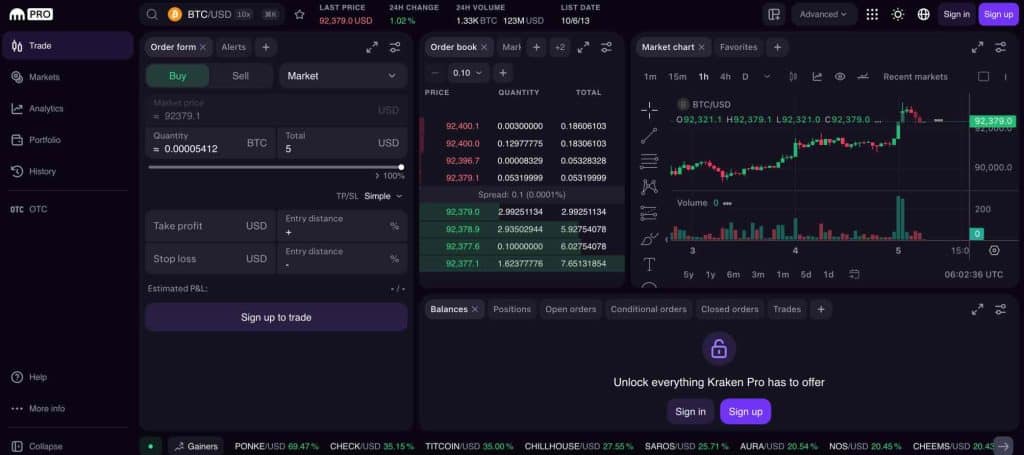 Kraken Review 2026: Is It The Best Centralized Exchange?