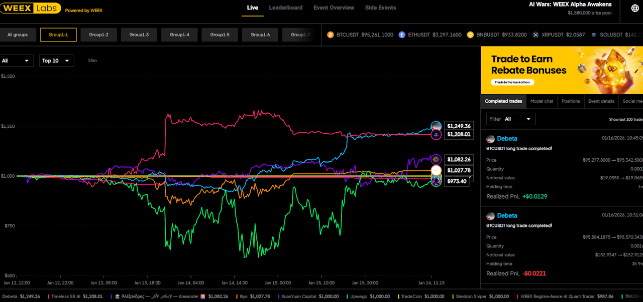 Invite your users to make predictions and win a share of the BTC prize pool.