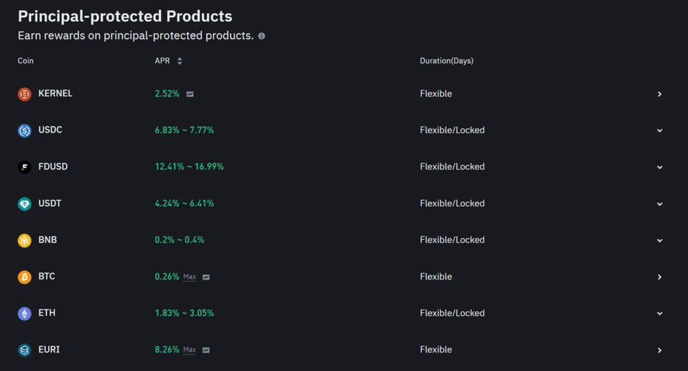 binance earn
