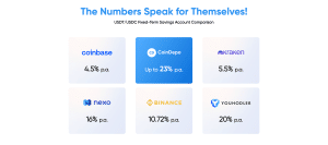 comparison table