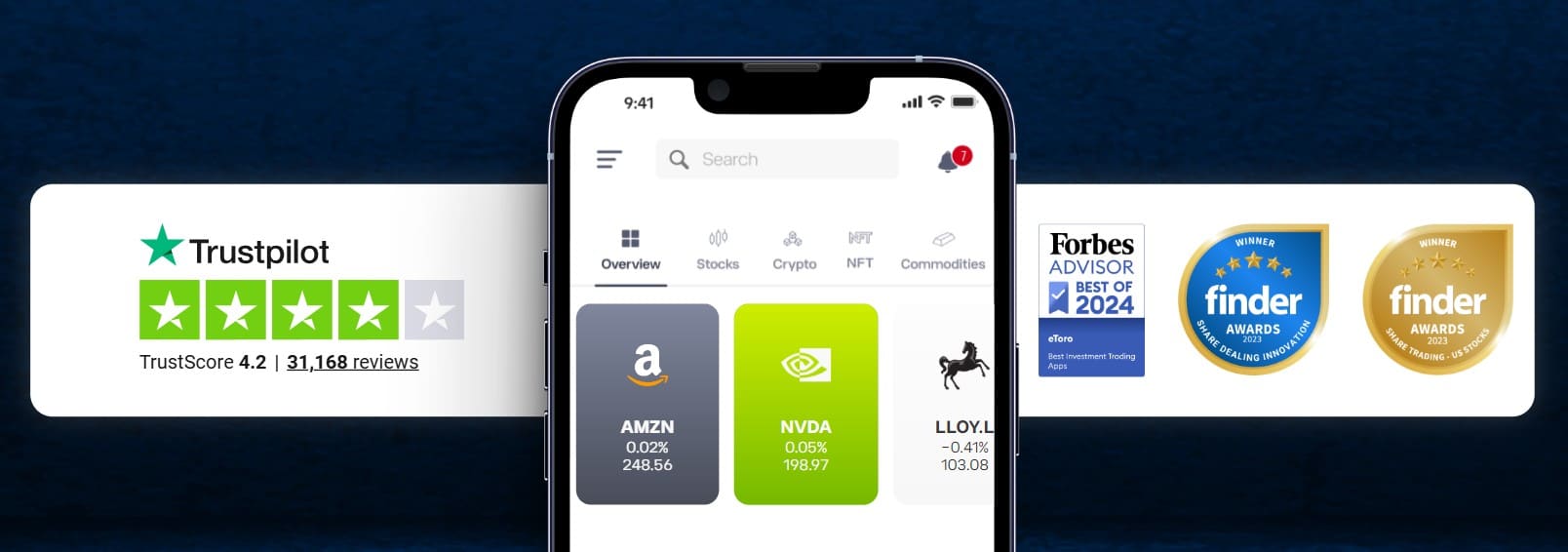 eToro Offers